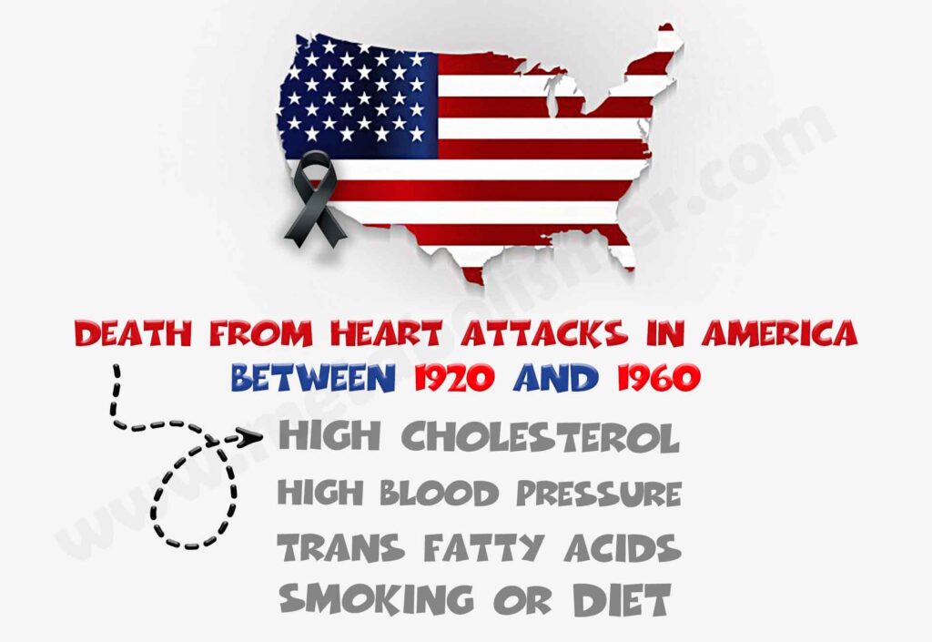 heart attack america